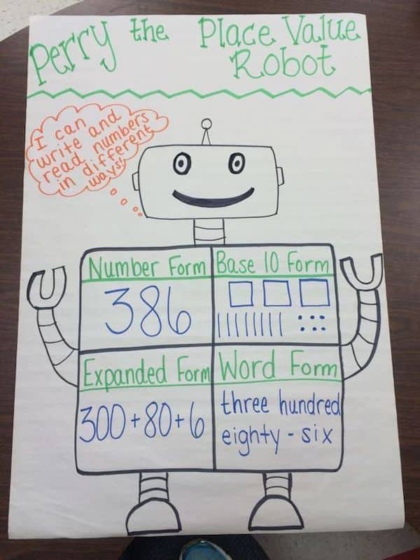 Teaching place value doesn’t have to equal blank stares. Here are 10 place value chart examples, plus an eBook with teaching tips from fellow educators!