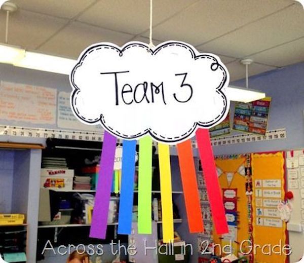 How about a fun and easy way to display your classroom center signs?   And I bet you might even have all the supplies you need already on hand!  Score!