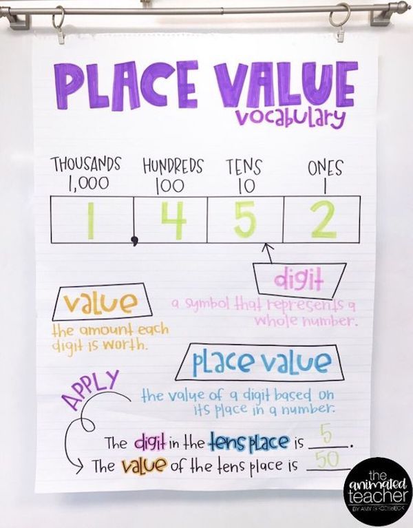 Teaching place value doesn’t have to equal blank stares. Here are 10 place value chart examples, plus an eBook with teaching tips from fellow educators!