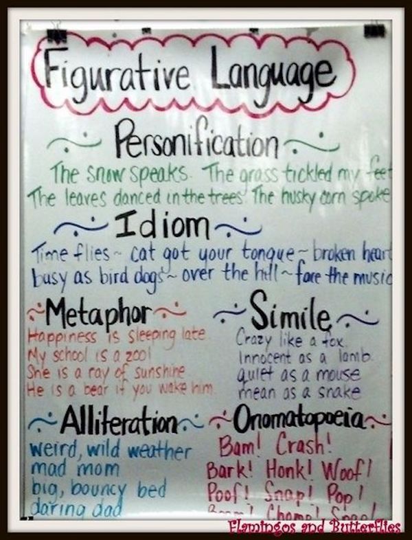 Figurative language will make your students better writers. But, teaching it can be a task. Let's find some ways to make it fun, engaging, and memorable!