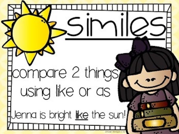 Similes are a fun lesson when teaching about different types of figurative language.  I love teaching about similes with third grade students.