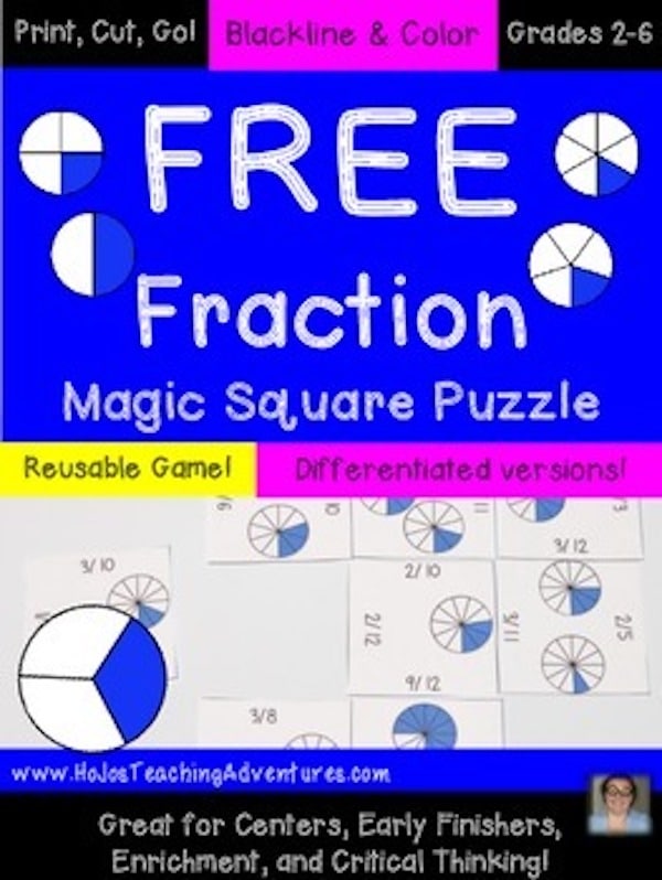 Teaching equivalent fractions is either something you love or you hate. I personally love teaching students how to solve and compare equivalent fractions.