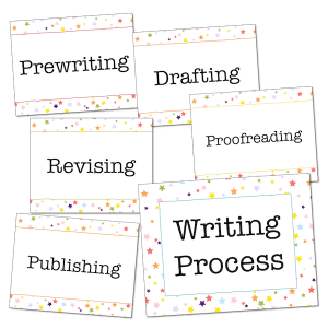 Regardless of whether a student is college bound or not, in our modern technical society, writing is still King! Students who are still struggling with the writing process should always follow the 5 steps.