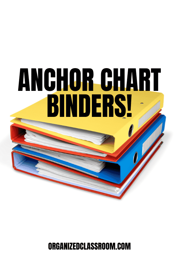 Need a good place to store all those anchor charts for reference later? Check out Anchor Chart Binders!