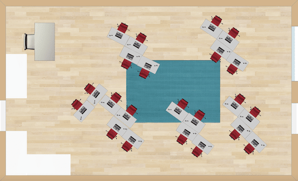 Grouping is done on a staggered basis, which allows for different perspectives upon the classroom.